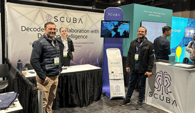 Where We've Been: SCUBA’s Learnings from Major Events in Early 2024